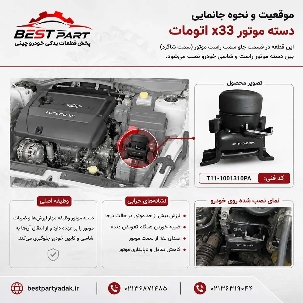 دسته موتور MVM X33