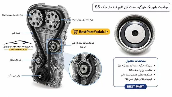 بلبرینگ هرزگرد سفت کن تایم لبه دار جک S5 لوازم یدکی جک لوازم یدکی چینی