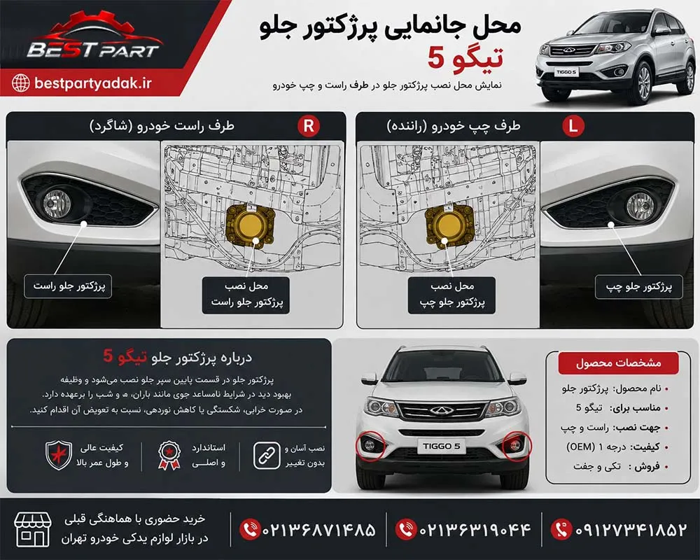 نصب پروژکتور جلو تیگو 5