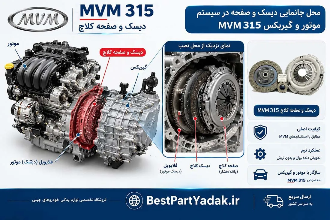 کیت کلاچ اصلی ام وی ام 315
